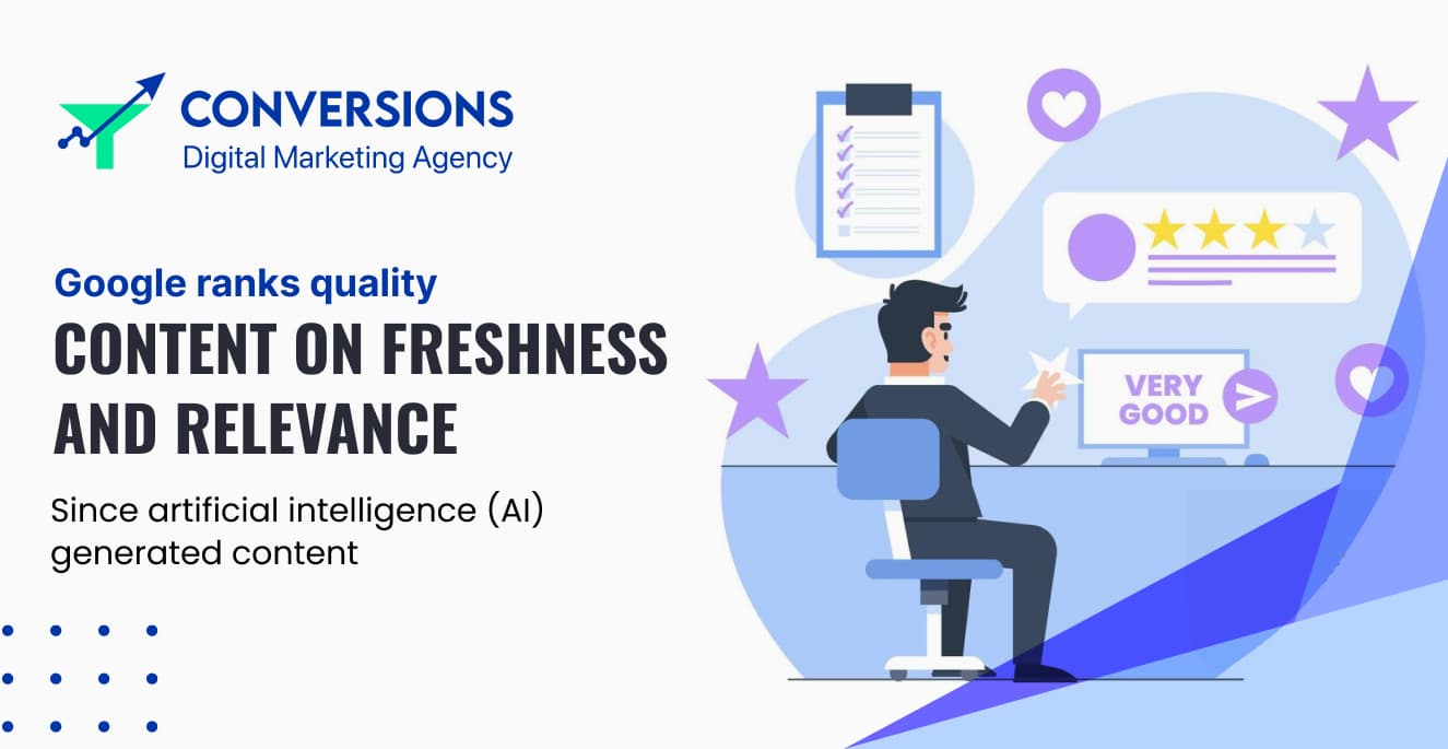 Google ranks quality content on freshness and relevance